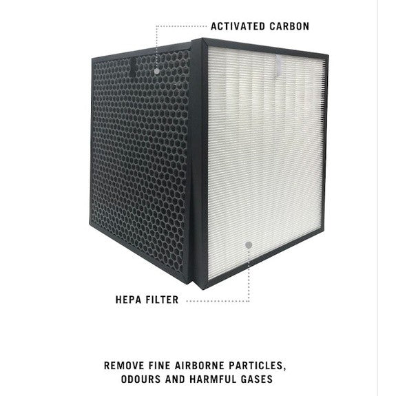 Levoit LV-PUR131 / LV-PUR131S Compatible Replacement Filters [HEPAPAPA]
