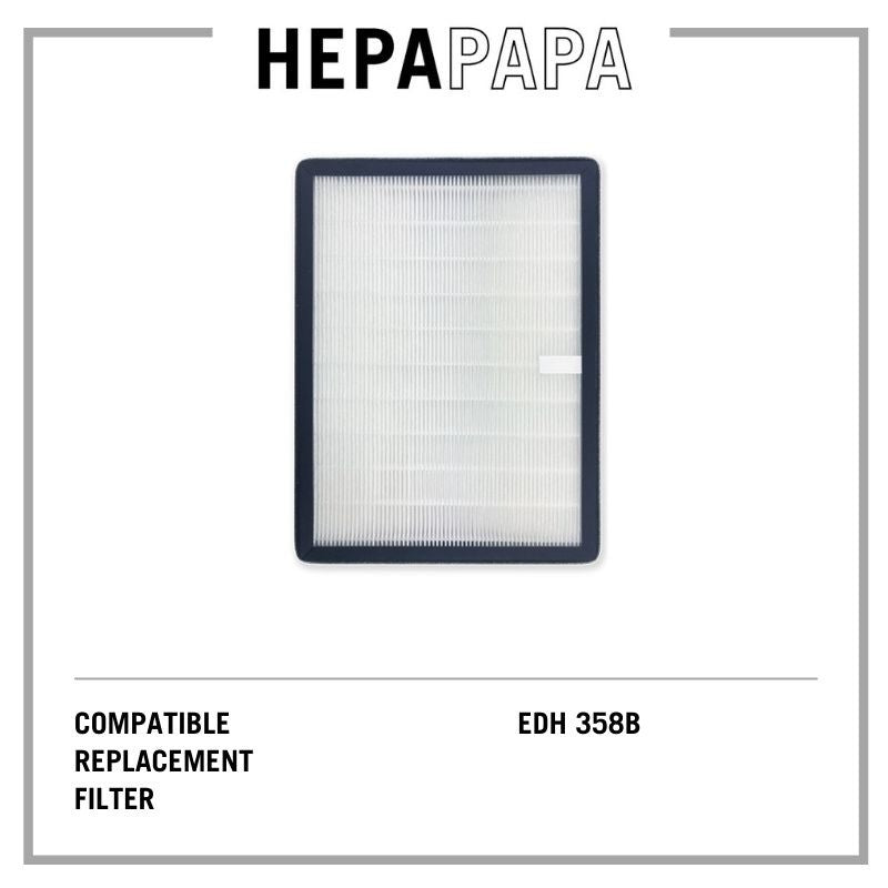 Europace EDH 358B Compatible Replacement Filter [HEPAPAPA]