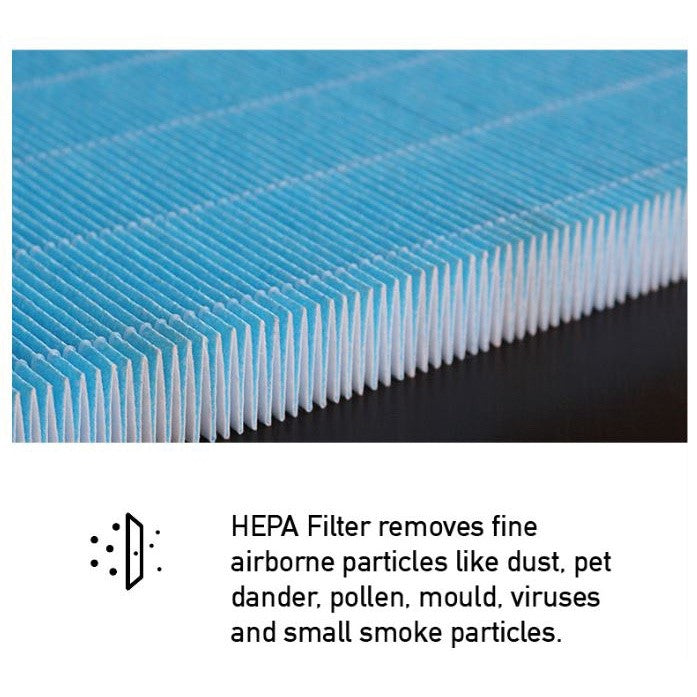 Xiaomi Max Compatible Replacement Filters 2 Filters Per Pack [HEPAPAPA]