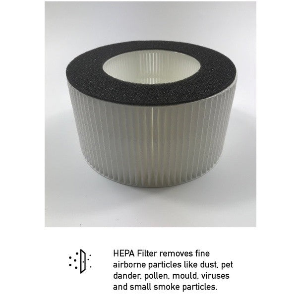 Mistral MAP03 Compatible Replacement Filter [HEPAPAPA]