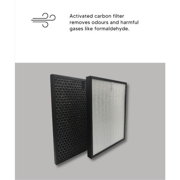 Levoit LV-PUR131 / LV-PUR131S Compatible Replacement Filters [HEPAPAPA]
