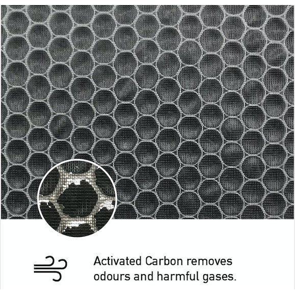 Coway AP-1503CH /  Scandal AP-1510BH Compatible Replacement Filters [HEPAPAPA] [Free Cleaning & Sanitisation Kit]
