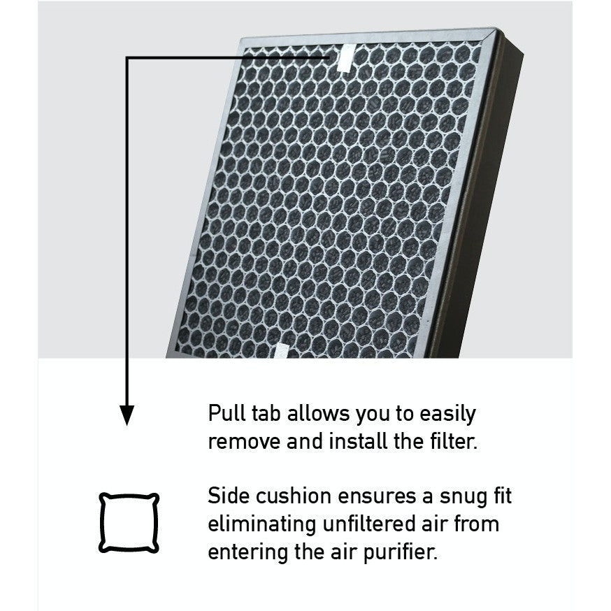 Samsung AX90A7080WD/SP Compatible Replacement Filter [HEPAPAPA]