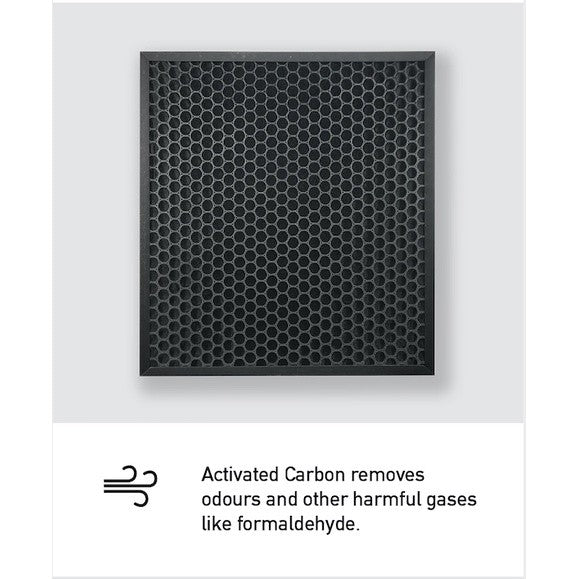 Akira PUREAir Ionic AP-606C Compatible Replacement Filters [HEPAPAPA]