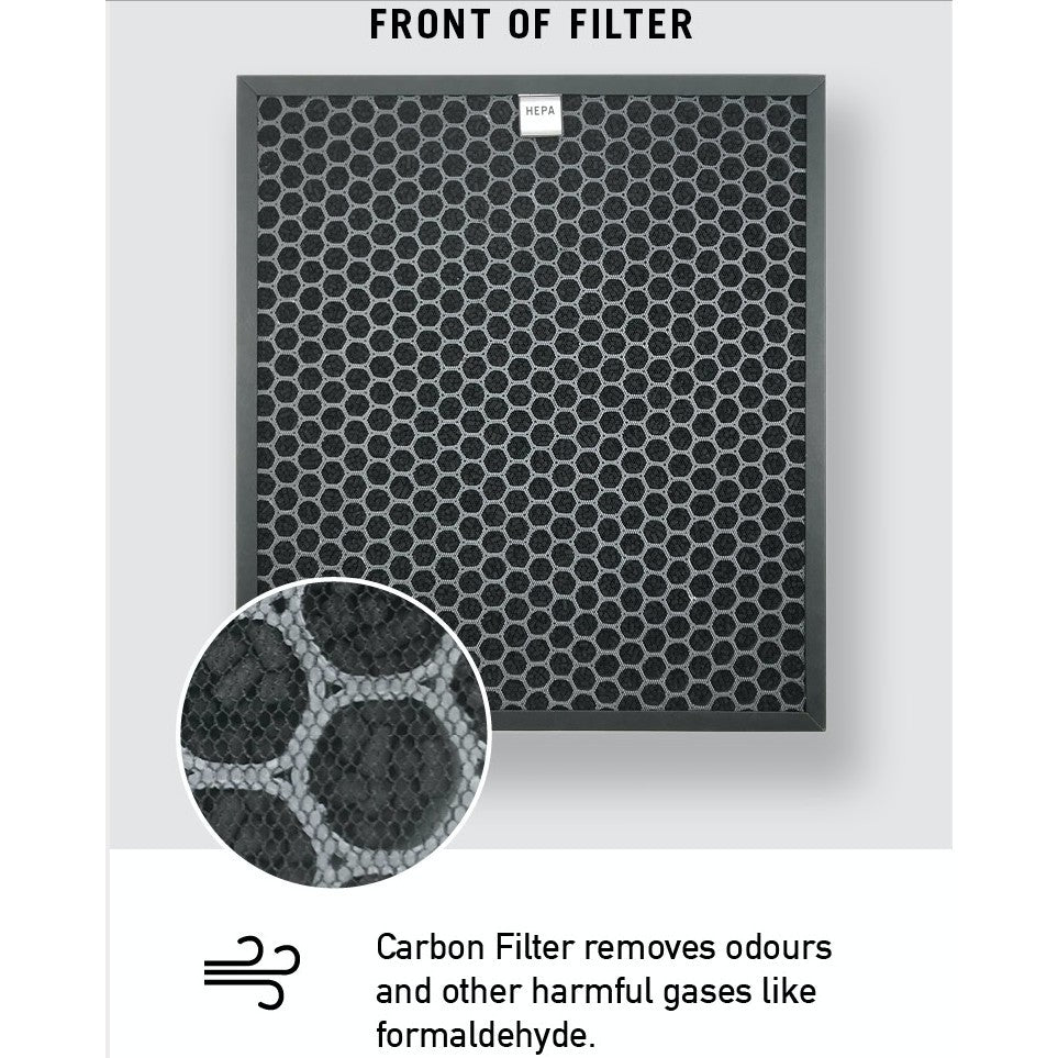 Mistral Compatible Replacement Filters For Naturai NAC1201i [HEPAPAPA]