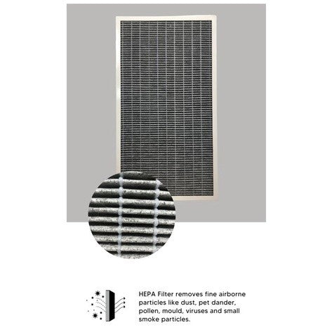 HEPAPAPA Compatible Replacement Filter for 3M FAP03 Air Purifier