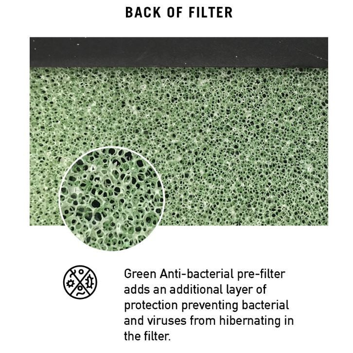 Aztech AAP2645 Compatible Filters for Aztech AAP2645 HEPA Filter, Activated Carbon & Anti-Bacterial Filter [HEPAPAPA]