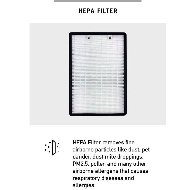 Aztech AAP2645 Compatible Filters for Aztech AAP2645 HEPA Filter, Activated Carbon & Anti-Bacterial Filter [HEPAPAPA]