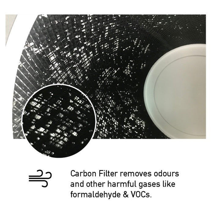 Cosmo Prime Compatible HEPA & Carbon Filter [HEPAPAPA]