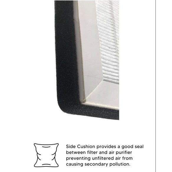 Europace EPU 7551S Compatible Replacement Filter [HEPAPAPA]