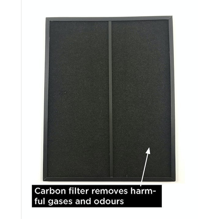 Delonghi AC75 Compatible Replacement Filter [Free Alcohol Swabs] [HEPAPAPA]