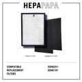 Europace EDH6251S / EDH6181S Compatible Replacement Filters (2 Pieces of Carbon Filter) [HEPAPAPA]
