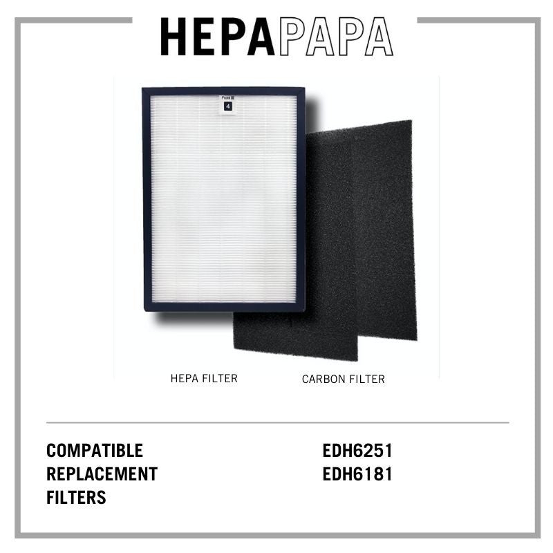 Europace EDH6251S / EDH6181S Compatible Replacement Filters (2 Pieces of Carbon Filter) [HEPAPAPA]