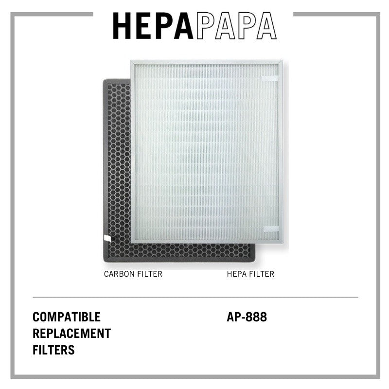Clean Air AP-888 Compatible Replacement Filters [HEPAPAPA]