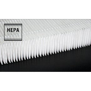 Sharp KC-D40E (HEPA+Carbon+Humidifier filter) (FZ-D40HFE/FZ-D40DFE/FZ-A60MFE) Compatible Filters [Free Alcohol Swab]