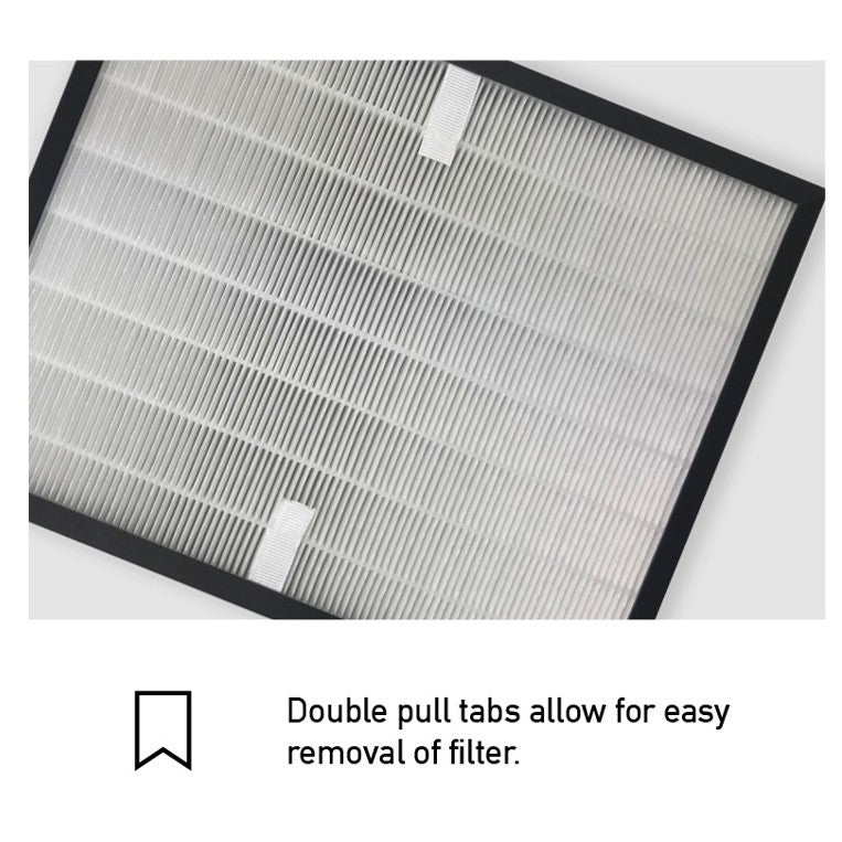 Europace EPU 82H Compatible 3-in-1 Replacement Filter [HEPAPAPA]