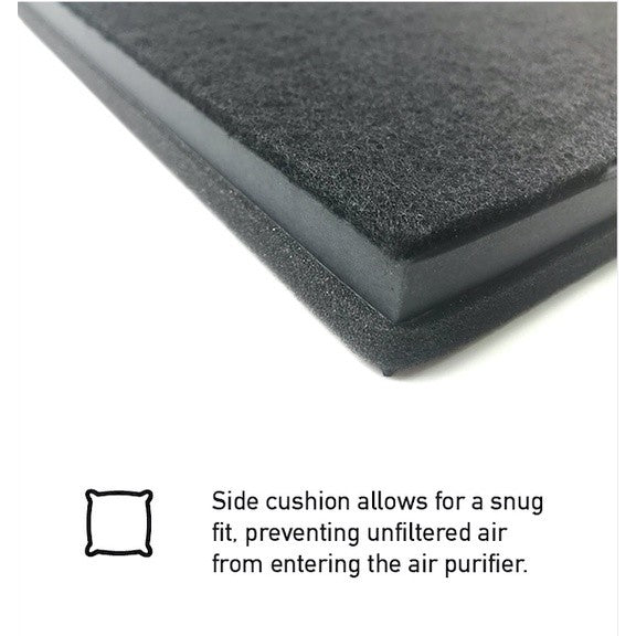 Clean Air AP-777 Compatible Replacement Filter. Free Additional Carbon Pre-Filter [HEPAPAPA]