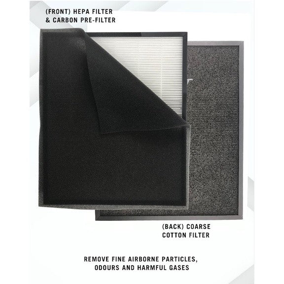 Mistral MKJ 15FE Compatible Replacement Filters [HEPAPAPA]