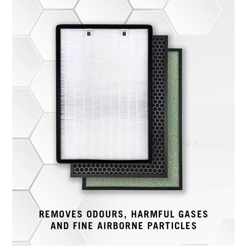 Aztech AAP2645 Compatible Filters for Aztech AAP2645 HEPA Filter, Activated Carbon & Anti-Bacterial Filter [HEPAPAPA]