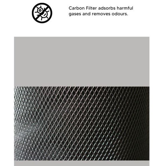 Xiaomi Pro H Air Purifier Compatible Replacement Filter [HEPAPAPA]
