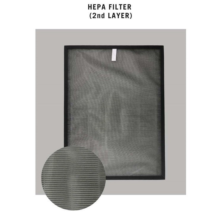 Nikken Air Wellness Power 5 KSAP 1000 Compatible Replacement Filters [HEPAPAPA]