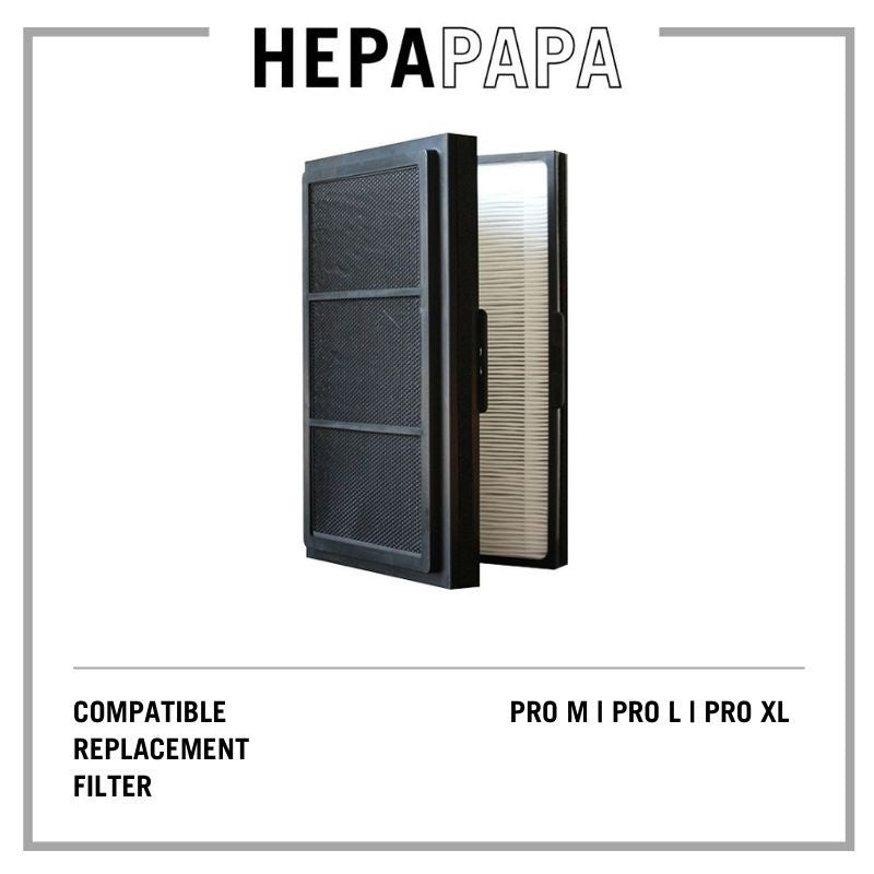 Blueair PRO M/L/XL Compatible Particle Filter [HEPAPAPA] [Free Cleaning & Sanitising Kit]