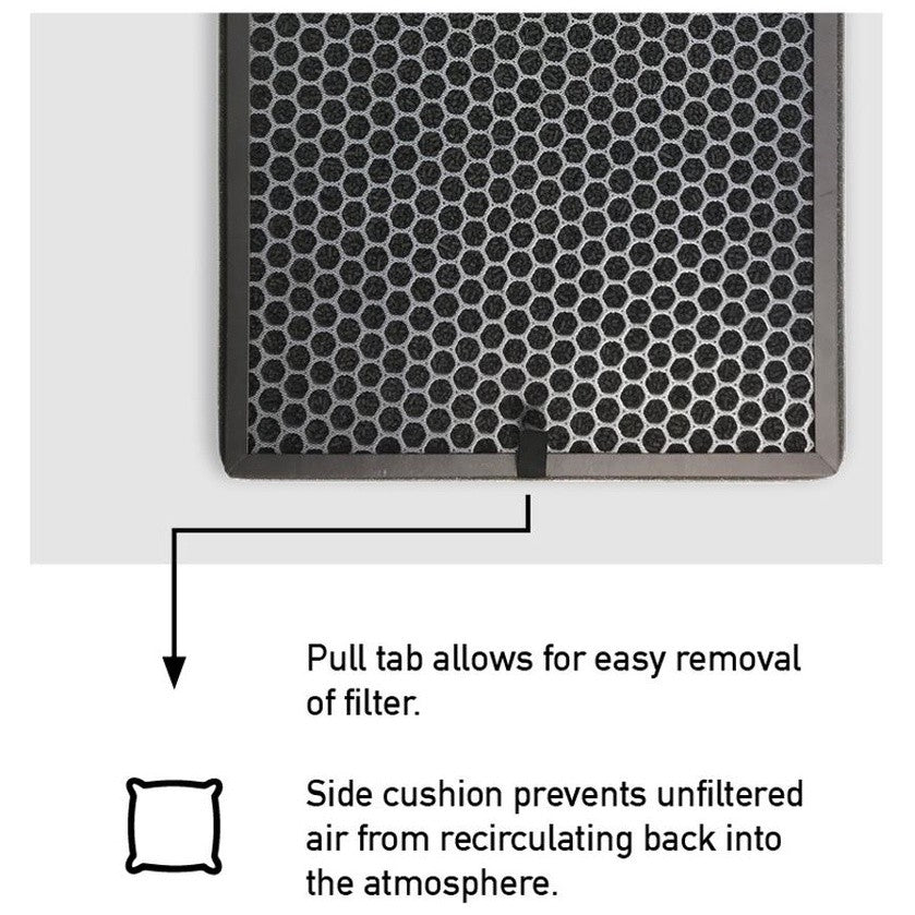 Samsung AX60R5080WD/ME Compatible Replacement Filter [HEPAPAPA]