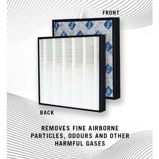 Baomi Gen 1 & 2 Compatible HEPA & Activated Carbon Filter With SANITIZED Anti-Microbial Pre-Filter [HEPAPAPA]