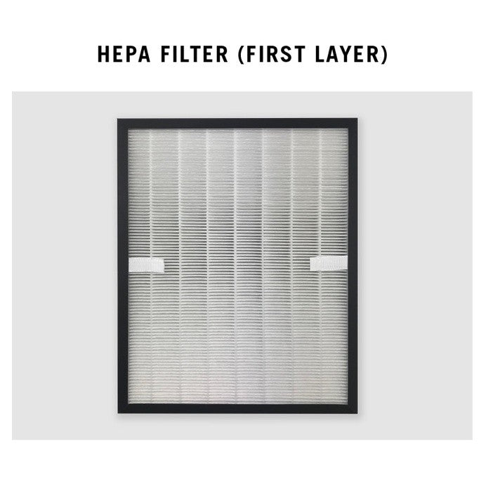 Europace EPU 82H Compatible 3-in-1 Replacement Filter [HEPAPAPA]