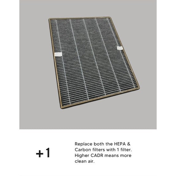 Sona SAPR 8010 Compatible Replacement Filter [HEPAPAPA]