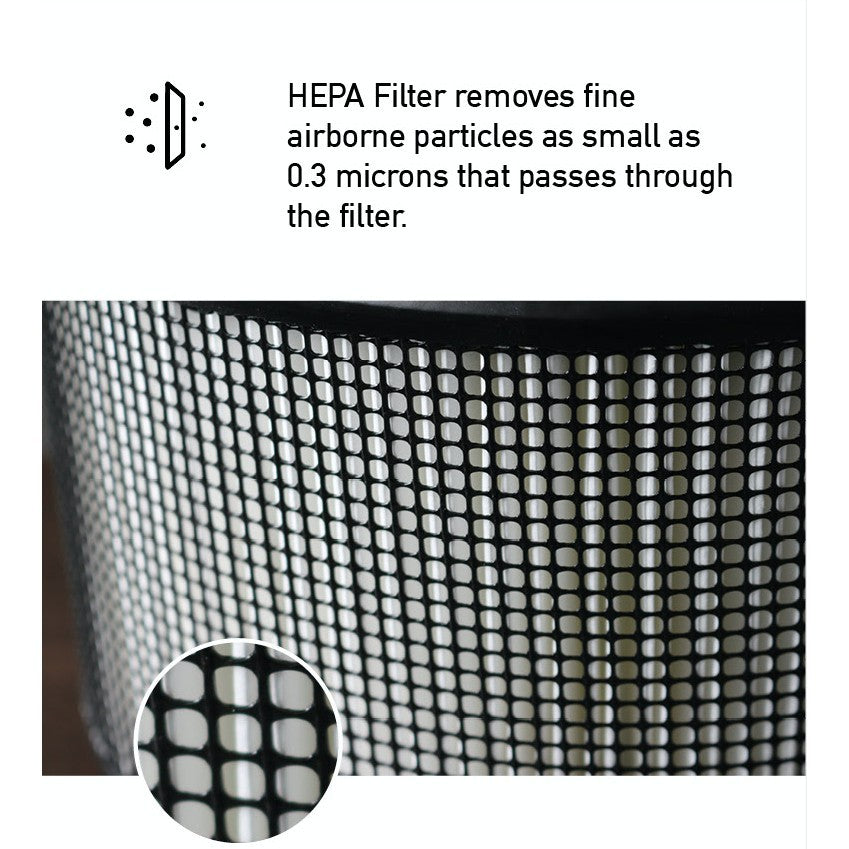 Honeywell Compatible HEPA Filter Model 20500. Suitable for Honeywell  HA170E, 17000 Series (17000-170XX) and 10500