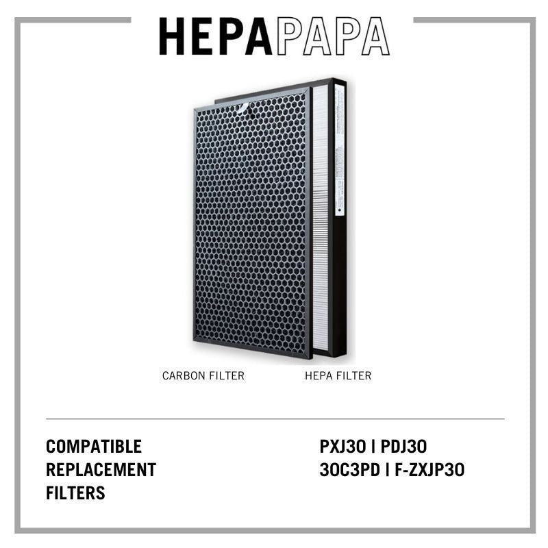 Panasonic PXJ30 / PDJ30 / 30C3PD / F-ZXJP30 & F-ZXJD30 Compatible Filters [HEPAPAPA]