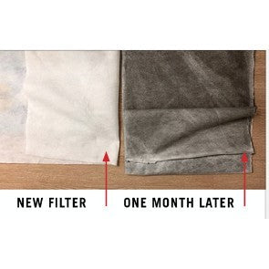 HEPAPAPA Aircon Filter [2 Pieces / Pack] [35x23cm] [Bundle Deals & Discount Vouchers] [SG Seller] [7 Days Warranty]