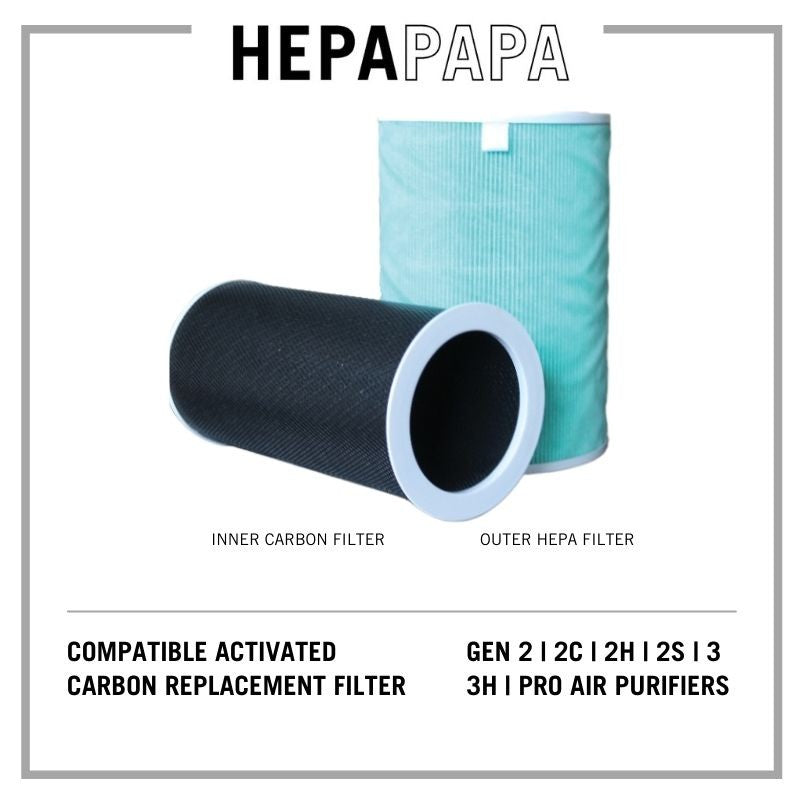 Xiaomi 2 2C 2H 2S 3 3H Pro Compatible Replacement Filter Green Version Formaldehyde Filter with RFID [HEPAPAPA]