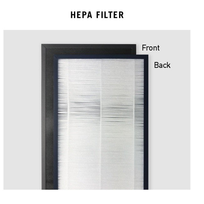 Panasonic F-PXL45A Compatible HEPA & Carbon Filters F-ZXLP45Z & F-ZXLD45Z [HEPAPAPA]