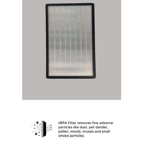 AOM AA200 Compatible Replacement Filter [HEPAPAPA]