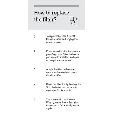 Dyson TP06 TP09 HP06 HP09 PH01 PH02 PH04 Compatible Replacement Filter [HEPAPAPA]