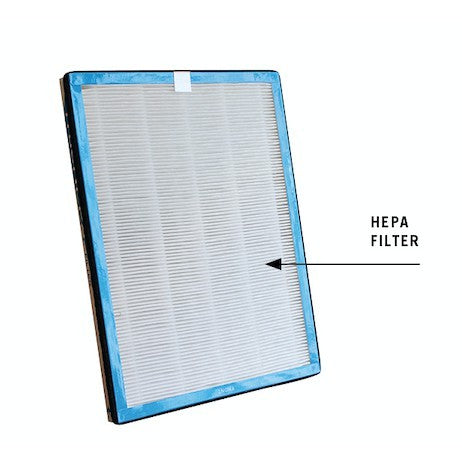 EUROPACE EPU 370C Compatible HEPA, Carbon & Catalyst Filters [7 Days Return] [Free Alcohol Swab] [SG Seller] [HEPAPAPA]