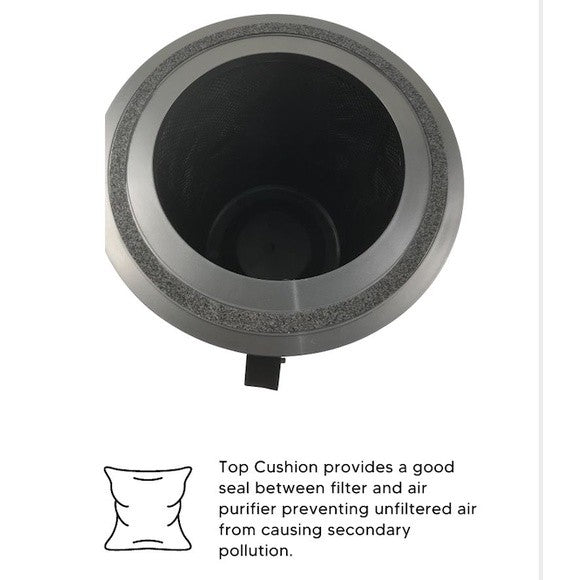 Levoit LV-H133 Compatible Replacement Filter [HEPAPAPA]