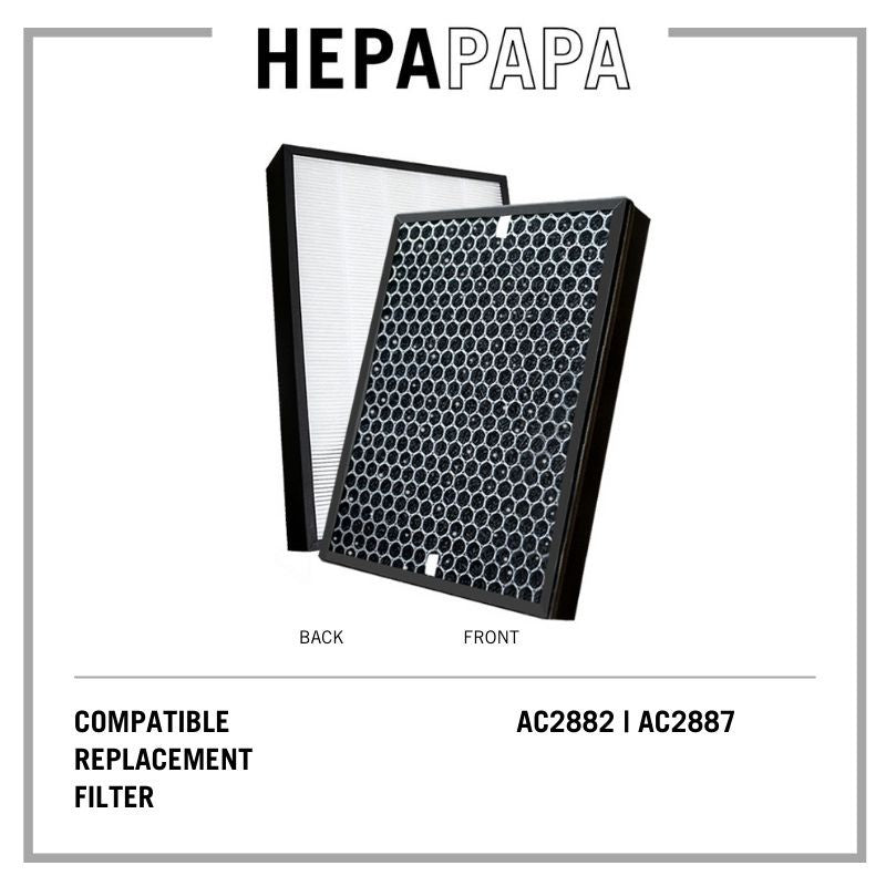 Philips AC2882 / AC2887 / FY2422 / FY2420 Compatible Combined HEPA & Carbon Filter [HEPAPAPA]