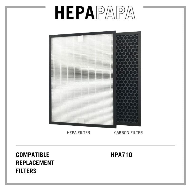 Honeywell HPA710 Compatible Replacement Filters for Filter Models HRF-Q710E & HRF-L710E (HEPAPAPA)