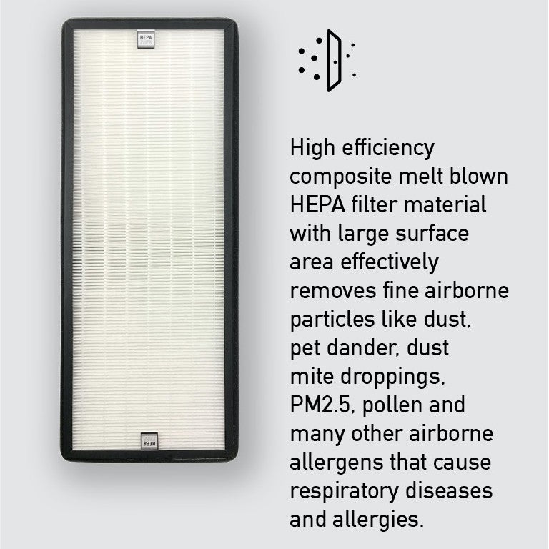 TEFAL Compatible  Filters XD6071 XD6061 Suitable For TEFAL PU6010 PU6015 PU6020 PU6025  PU6040 PU6045 PU6065 [HEPAPAPA]