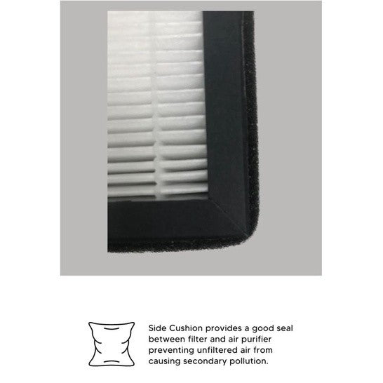 Aztech MT402 Compatible Replacement Filters - 4 Pieces Per Pack [HEPAPAPA]