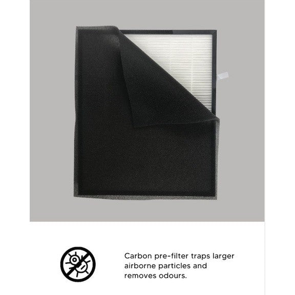 Mistral MKJ 15FE Compatible Replacement Filters [HEPAPAPA]