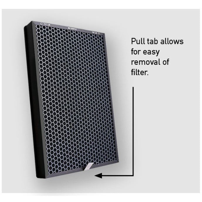 Xiaomi Max Compatible Replacement Filters 2 Filters Per Pack [HEPAPAPA]