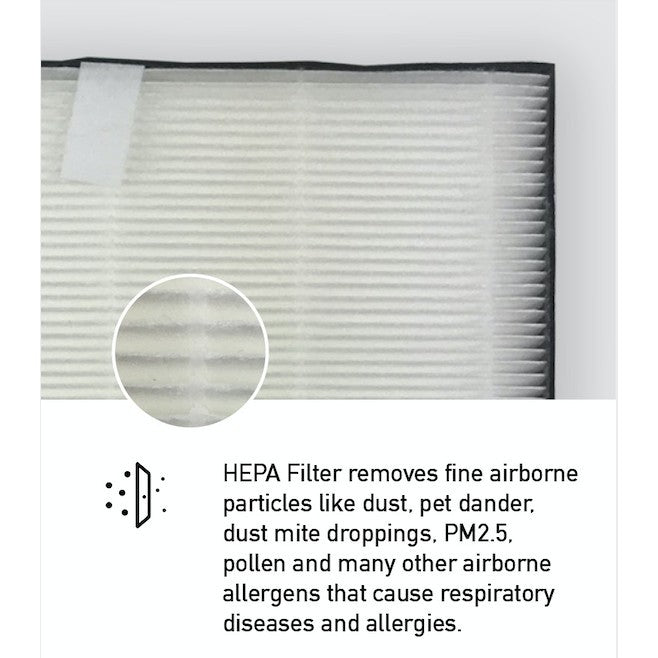 Sharp FP-G50E / FP-J40E / FP-J50E Compatible Replacement Filters. Compatible for Filter Models: FZ-F50HFE & FZ-F50DFE