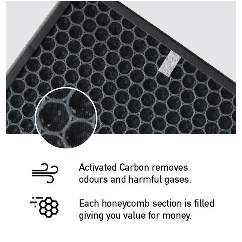 Samsung AX90A7080WD/SP Compatible Replacement Filter [HEPAPAPA]