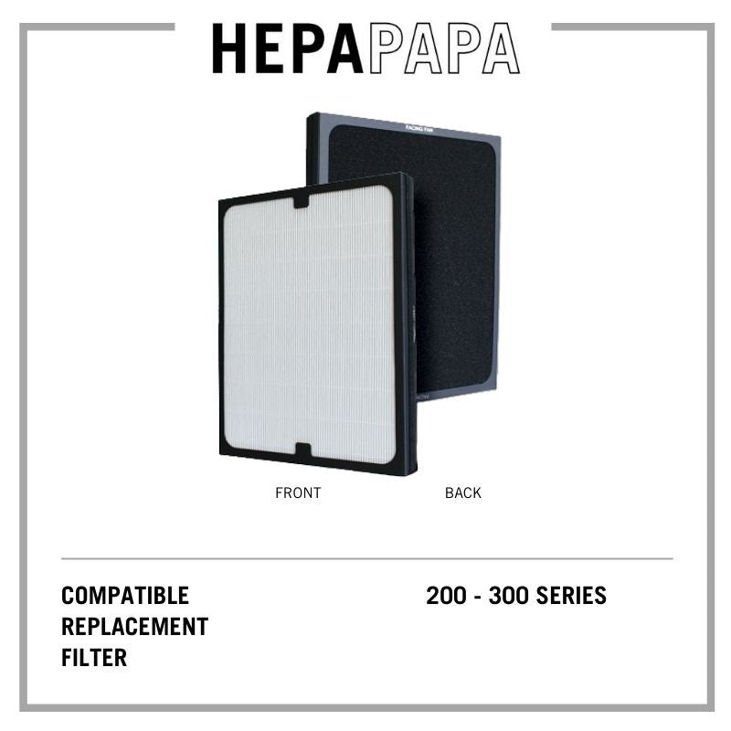 Blueair 200/300 Series 201/203/270E/303 Air Purifier Compatible Replacement DualProtection Filter [HEPAPAPA]