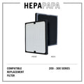 Blueair 200/300 Series 201/203/270E/303 Air Purifier Compatible Replacement DualProtection Filter [HEPAPAPA]
