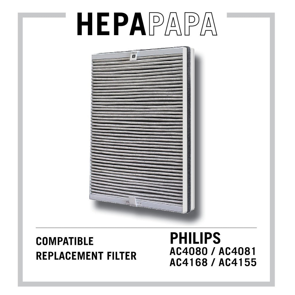 Philips AC4081 Compatible Replacement Filters [Free Gift] [SG Seller] [7 Days Return] [HEPAPAPA]